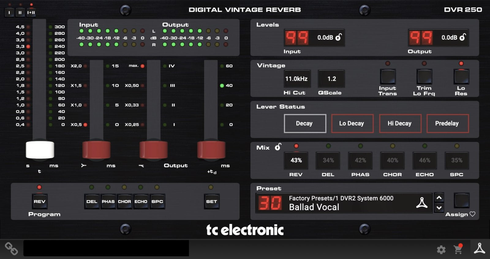 DVR 250 Digital Vintage Reverb